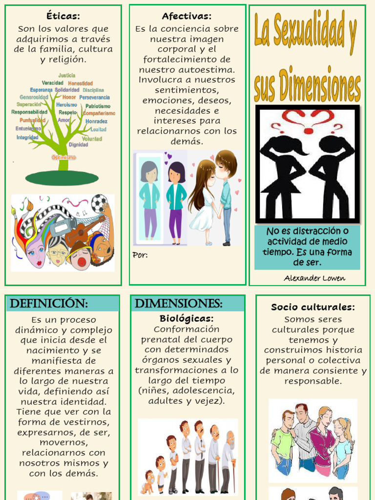 Dimensiones de la Sexualidad Humana | PDF | Relaciones personales ...