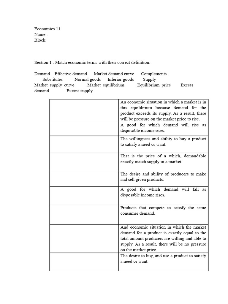 economics-price-change-test-pdf-demand-supply-economics