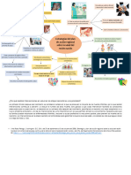 Actividad - Mapa - Estrategias de Plan de Acción - AnaHernández