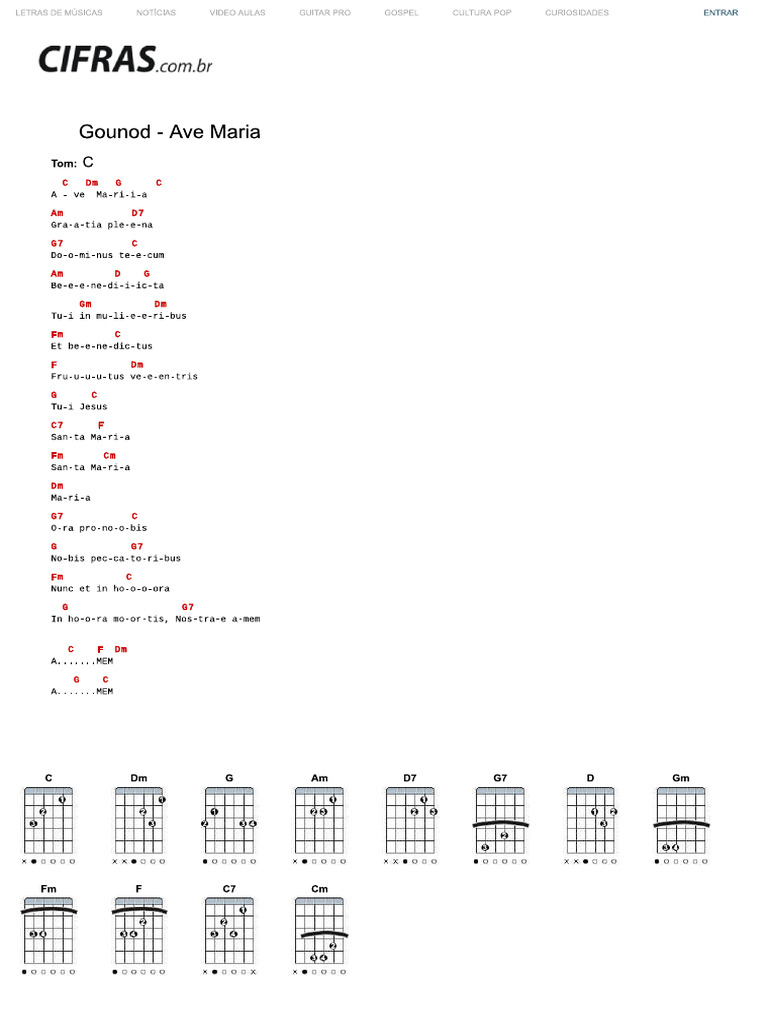 AVE MARIA Cifra Gounod CIFRAS PDF