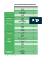Medicamentos-Fotosensibles 18111.pdf