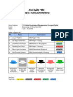 FGD 6 Topi Berpikir