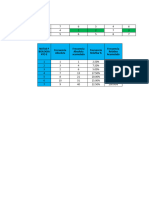 SEMANA 36 Distribucion Frecuencias - CLASE