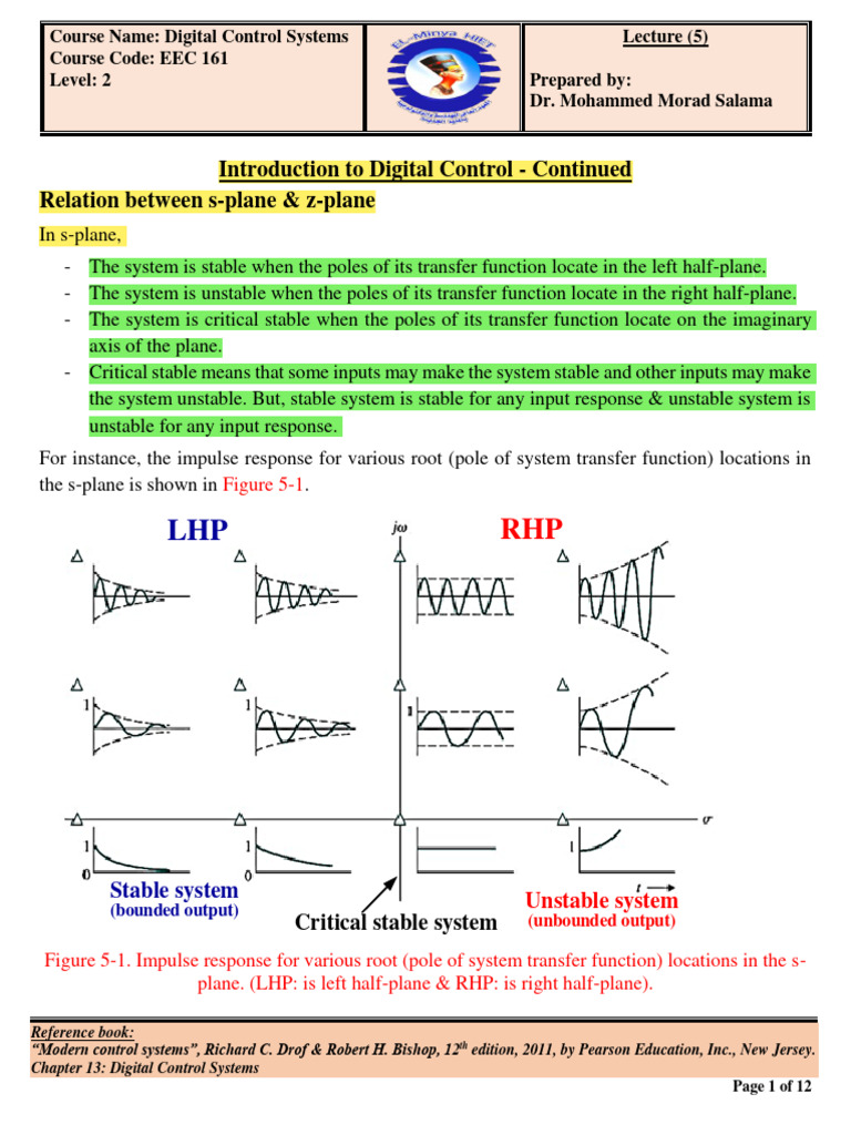 5 lecture 5 s plane to z plane mapping transfer function 2nd