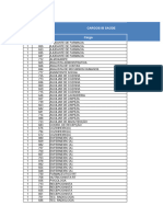 Salarios-Hospital-Sao-Jose 2