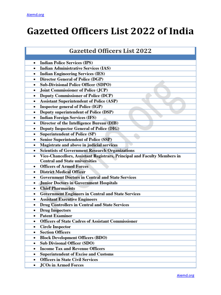 gazetted-officers-list-2022-of-india-pdf-inspector-government