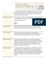 Resumen de Las Operaciones Pasivas PDF