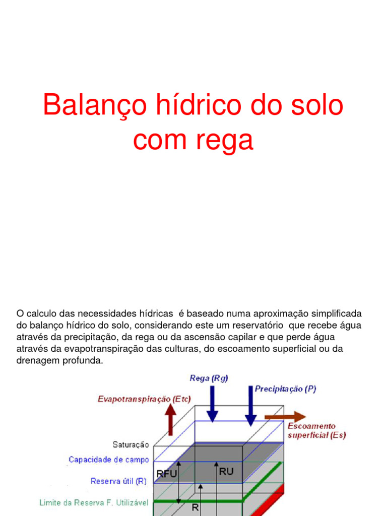 Cálculo do Balanço Hídrico do Solo | PDF | Evapotranspiração | Equações