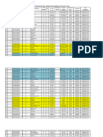 Data Jamkesda TH 14