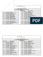 SMS - IA2 - November 2023 - Room Allotment-Final