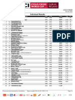 Coppa Del Mondo Ciclocross 2023-2024 - #5 Dublino - Elite Donne