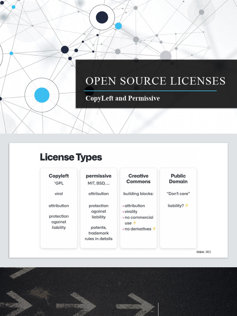 Open Source Licenses PDF Berkeley Software Distribution