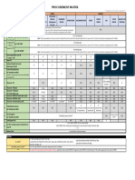 INFO Procurement Matrix Summary - Updated 22 July 2021