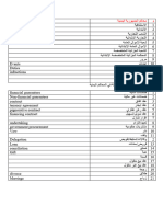 Yemeni Legal Terms ASSIGNMENT