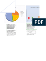 Ofimatica Clase 6.1