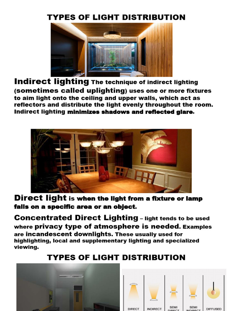 Types of Light Distribution PDF Lighting Compact Fluorescent Lamp
