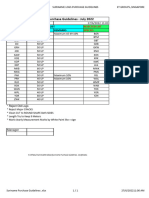 Suriname Purchase Guidelines 