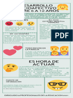 Infografía Sobre El Desarrollo