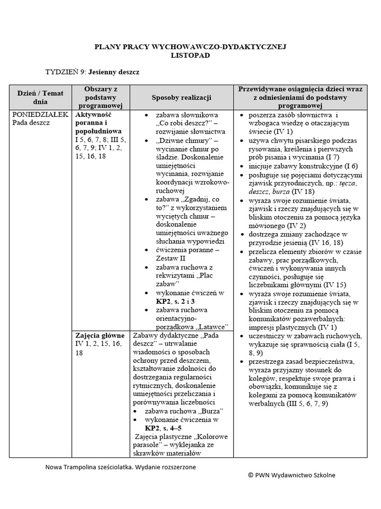 Nowa trampolina 6 latek wydanie rozszerzone plany pracy listopad pdf