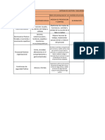 Matriz de Jerarquizacion Con Medidas de Prevencion y Control Frente A Un Peligro Riesgo