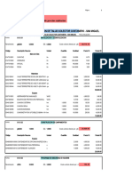 2 Presupuesto TALUD-ANALISIS