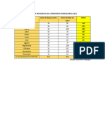 Estadistica Trabajo 1-2