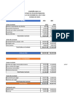 Ratios Financieros - Interpretacion