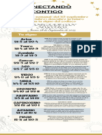 Infografía Compatibilidad