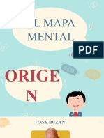 El Mapa Mental