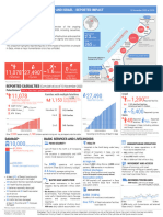 Gaza - Casualties - Info-Graphic - 13 - Nov - 2023 Final