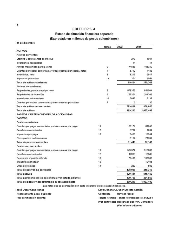 Image Result For Anlisis Vertical Y Horizontal Financiero Pdf Contabilidad