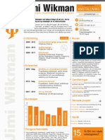 CV För Jimi Wikman, Webbdesigner, Projektledare, Konsult, Utbildare Och Föreläsare.