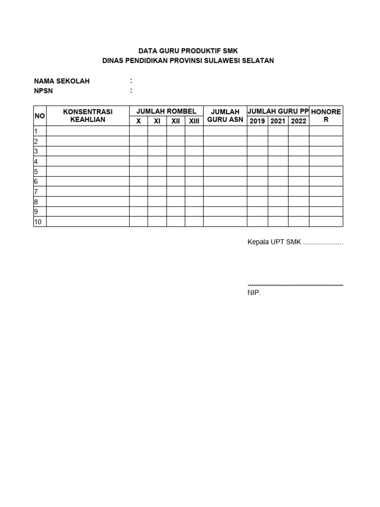 Data Guru Produktif SMK Sulsel | PDF