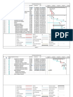 Microsoft Project - TerminacionLaCueva