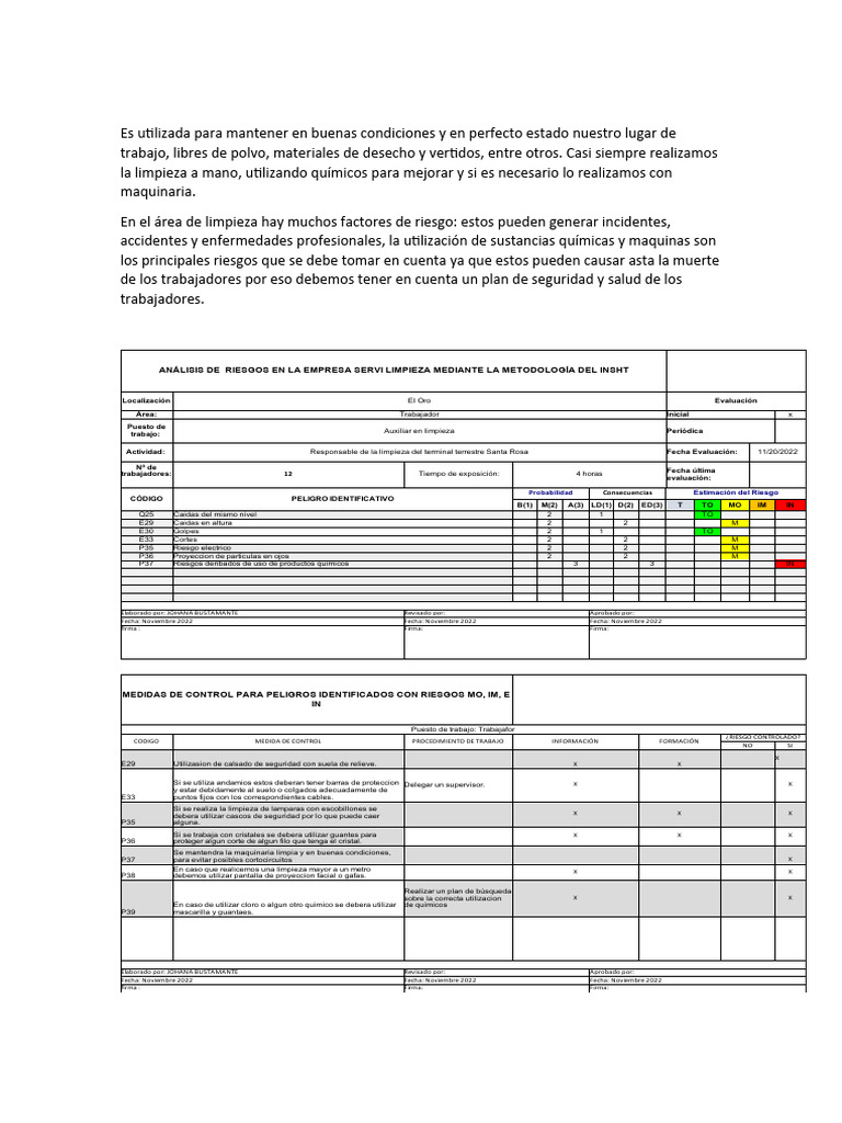 Hoy Jhoana 202333333 | PDF