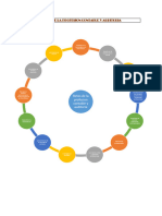 (APEB1-15%) Actividad 1 - Analisis de Los Retos de La Prefesion Contable y de Auditoria