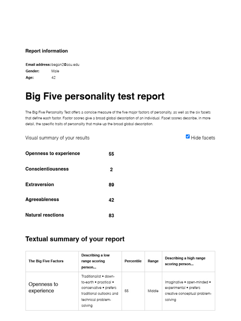 Personality Test Result - Free Personality Test Online at 123test ...