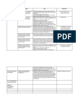 Campo Formativo