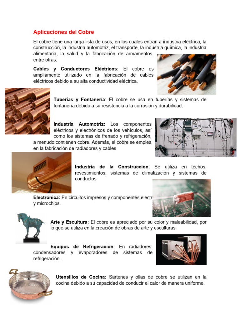 Usos y Productores de Cobre | PDF | Cobre | Electrónica