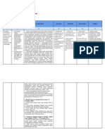 LK 2.2 Penentuan Solusi