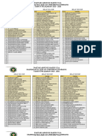 Data Urut Absen Kelas 8