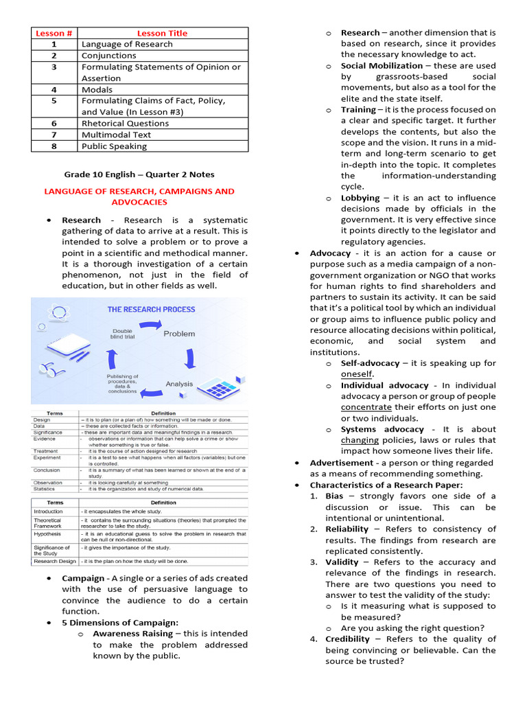 Grade 10 English: Research & Advocacy Notes | PDF | Verb | Body Language