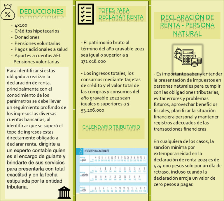 Declaración de Renta 2023: Guía para Personas Naturales | PDF ...