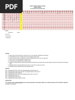 Low Census Staffing Policy Overview | PDF | Census | Nursing