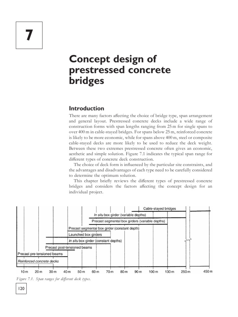 PSC Bridges - Chap 7 Concept Design of Prestressed Concrete Bridges ...