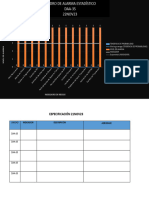 Cuadro de Alarmas - Daa-35 22nov23