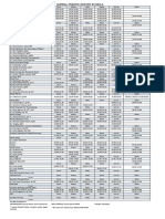 Jadwal Praktek Dokter