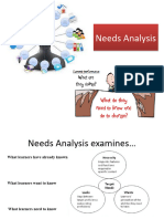 ESP - Needs Analysis