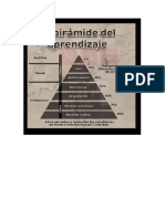 mandamientos del exito y piramide del aprendizaje