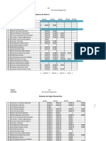 Relacion de Ahorro: 4°B Ma. Elena Rodriguez RDZ